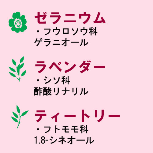 ダニよけスプレー
